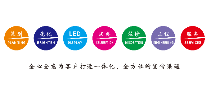 达州广告公司该如何满足客户需求？